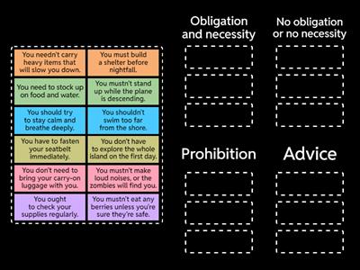 [B2.1] Modals of obligation, necessity, prohibition, and advice