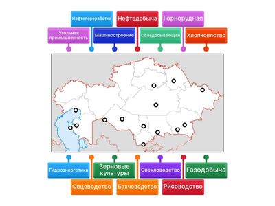 Промышленно/Экономическая карта Казахстана