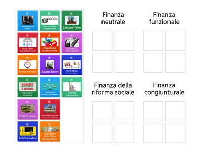 Le teorie della finanza pubblica
