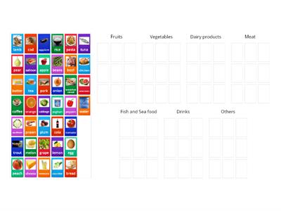 Wider World 1 - Food Categories 