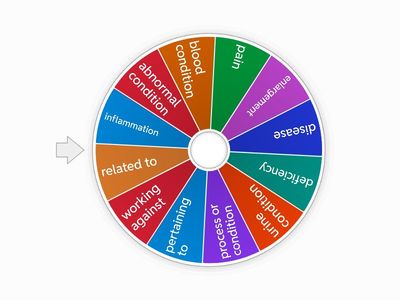 Diagnostic / Descriptive 