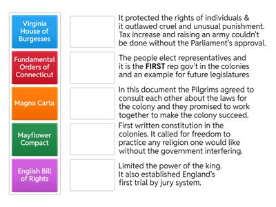 Founding Documents-Lacy