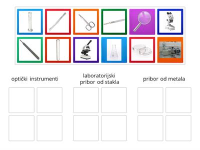 laboratorijski pribor