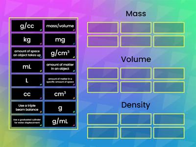 Mass, Volume, Density Sort