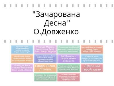 Герої твору- 3 (Підготовка до ЗНО) 