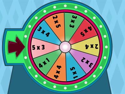 3:2:3 Multiplication and arrays