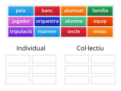 Individuals o col·lectius