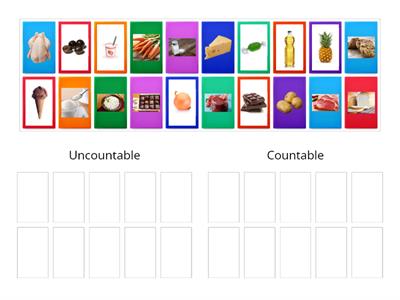 Countable and Uncountable nouns