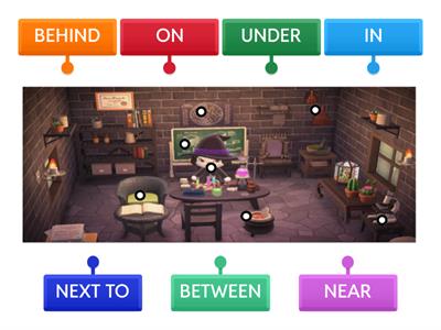 Locate in the potion lab