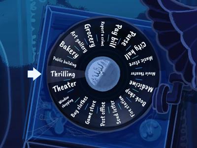 7.Sınıf 8.Ünite İngilizce