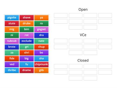 Open/Closed/VCe Syllable Sort