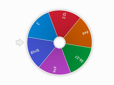 Il domino delle operazioni