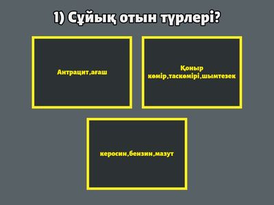 Отынның жануы және энергияның бөлінуі 