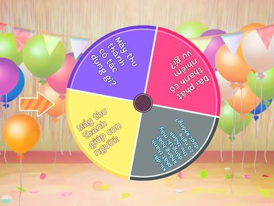 CÂU HỎI CỦNG CỐ