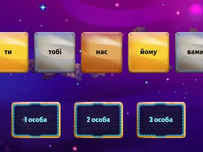 Особові займенники 4 клас