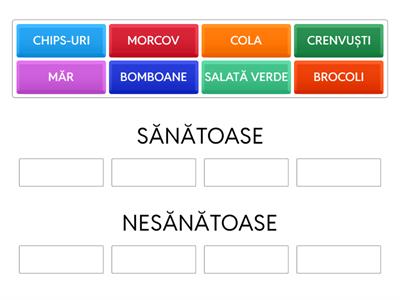 Alimentație sănătoasă – recunoașterea alimentelor benefice vs. celor nesănătoase
