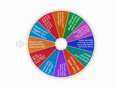 Random but fun questions