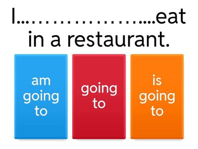 Be going to - Plans & intentions