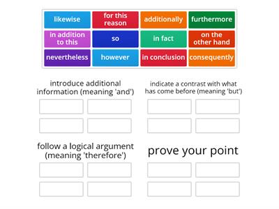 Linking words and phrases  - C1