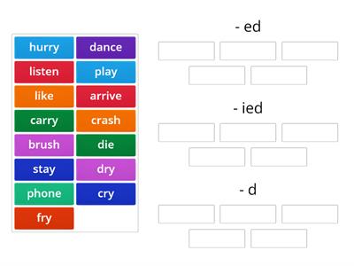 PAST SIMPLE (REGULAR VERBS)