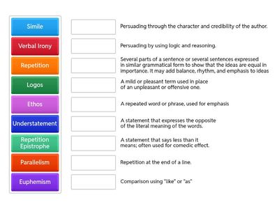 Rhetorical Devices and Appeals
