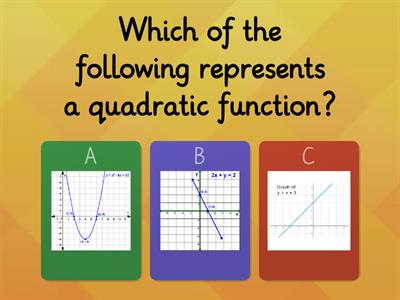 QUADRATIC FUNCTION