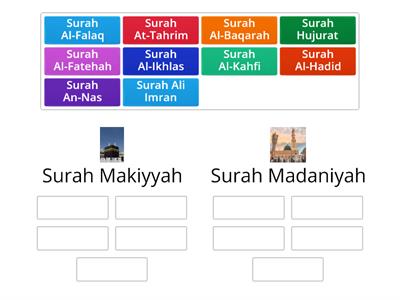 Surah-Surah Al-Quran