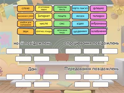 Дані. Інформаційні процеси