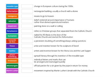 Renaissance & Reformation Vocab Review