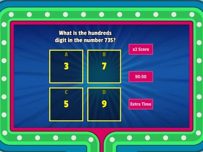 Identify Hundreds, Tens, and Ones