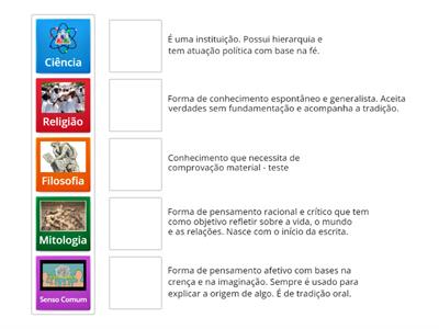 Diferenças do mito para a Filosofia, Mitologia, Senso comum, Ciência e Religião