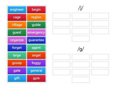 English File 3A - Pronunciation (A2)