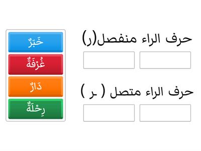  تصنيف أشكال حرف الراء 