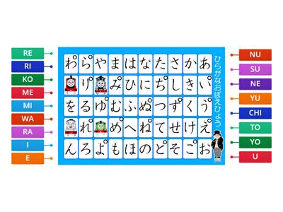 Two Line Hiragana