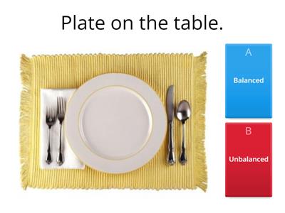 Balanced and Unbalanced Forces