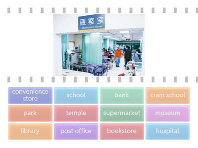 places 看圖找單字