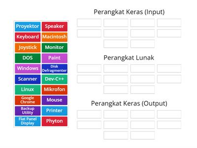 INFORMATIKA 8 PERANGKAT KERAS DAN PERANGKAT LUNAK