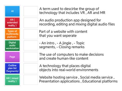 Multimedia ( Year 9 ICT )
