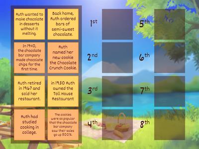 Chocolate Chip - Sequencing