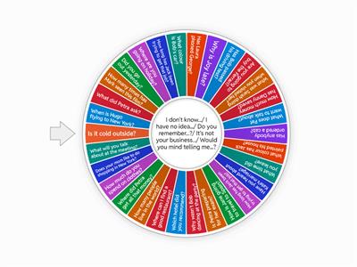 Indirect questions random wheel