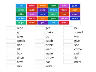 Irregular verbs - past participles