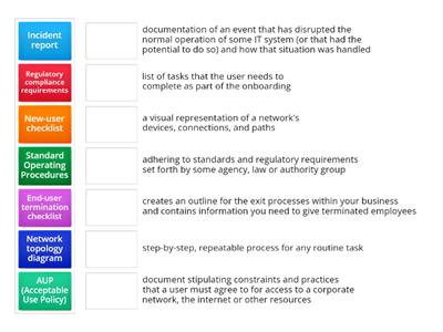 1102 - 4.1 Document Types