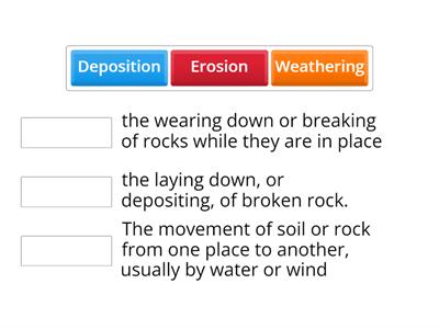 Earths Changing Surface 