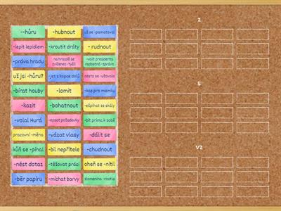 Předpony s-, z-, vz-