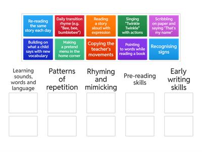 Principles of literacy development