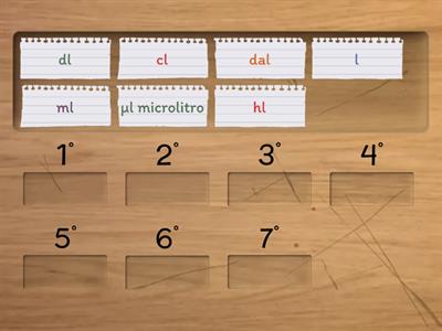  Mettiti nel corretto ordine multipli e sottomultipli del litro