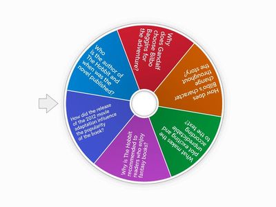 Случайное колесо