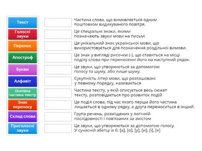 Українська мова 2 клас