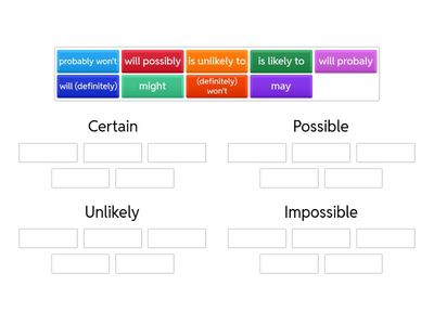 ACPB-I02-probablilitydegree
