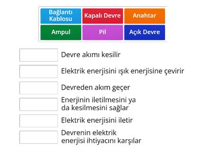 Elektrik Devreleri